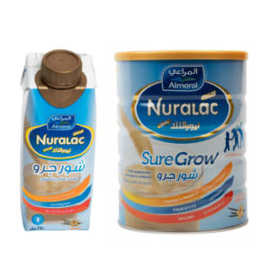 SureGrow