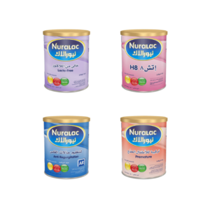 Special Formulas